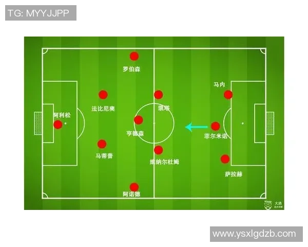 北京足球队防反体系解析：战术布局与实战应用探讨